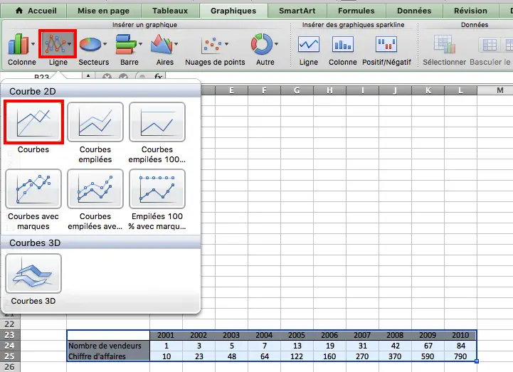 Comment Faire Un Graphique Excel 2007 - Tout Faire